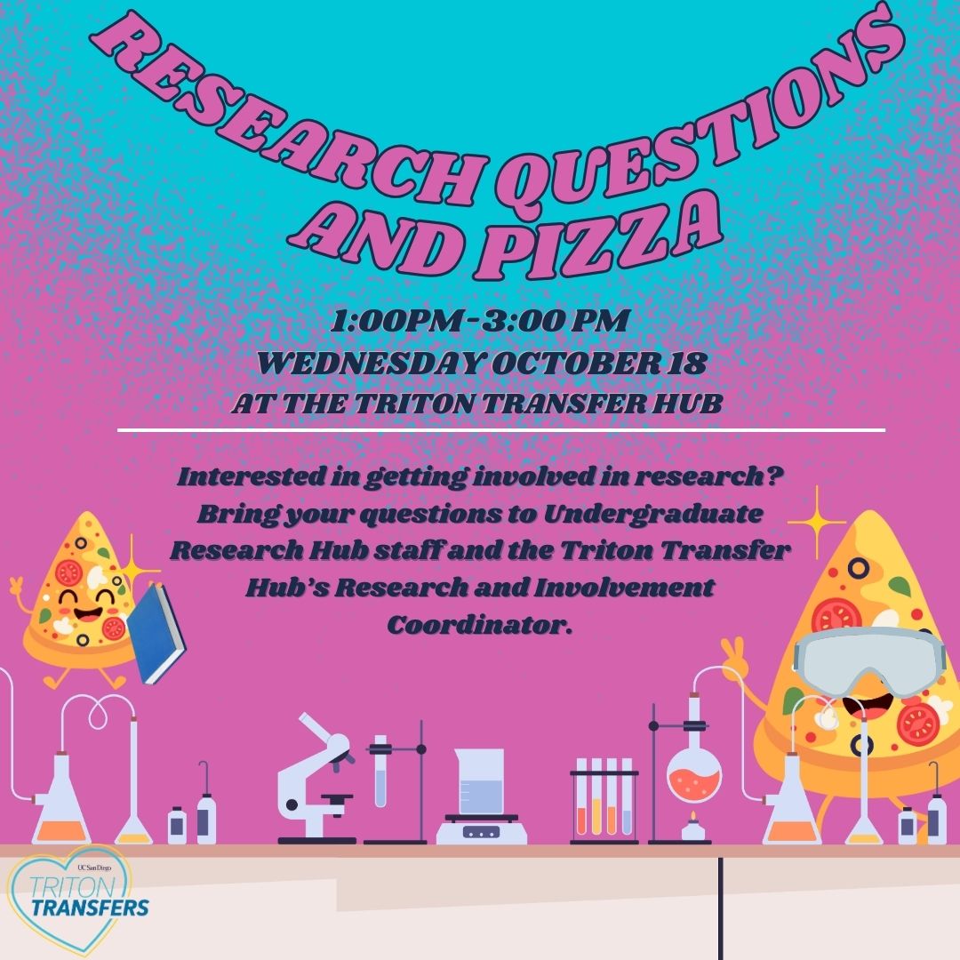 A pink flier with blue details, showing cartoon pizza slices doing research. Shares event info as can be read to the right of this image