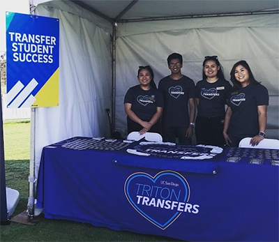 triton transfer workers
