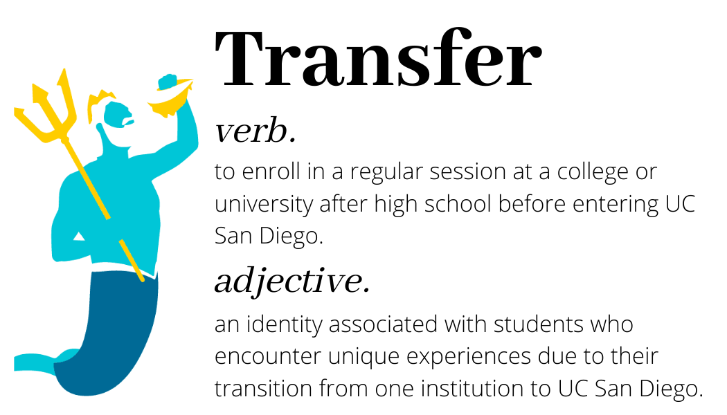 Click image to view information for faculty and staff about transfer students